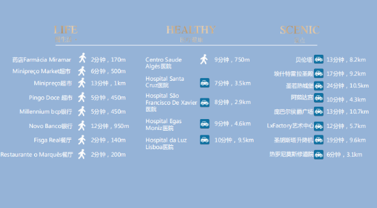 奥格斯公寓