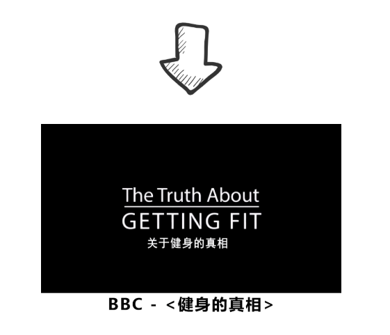 移民申请需健康，加拿大新推快捷入境健康码指南