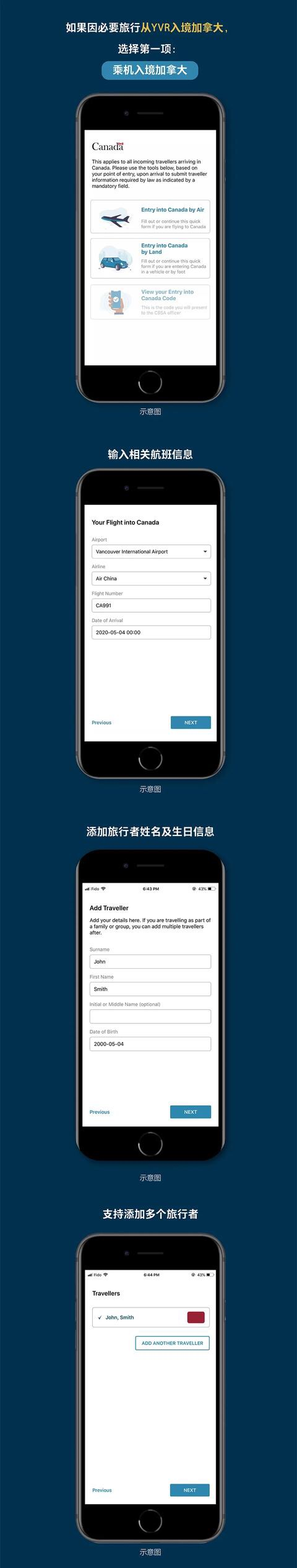 移民申请需健康，加拿大新推快捷入境健康码指南