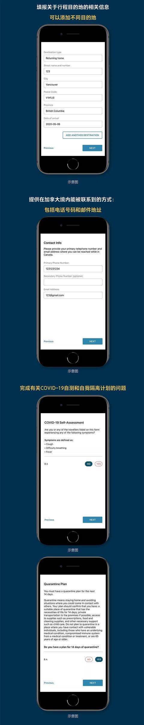 移民申请需健康，加拿大新推快捷入境健康码指南