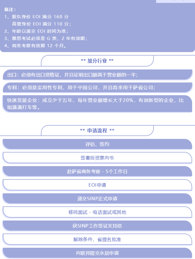 一“杯”从中国喝到加国的茶 | 萨省企业家成功案例