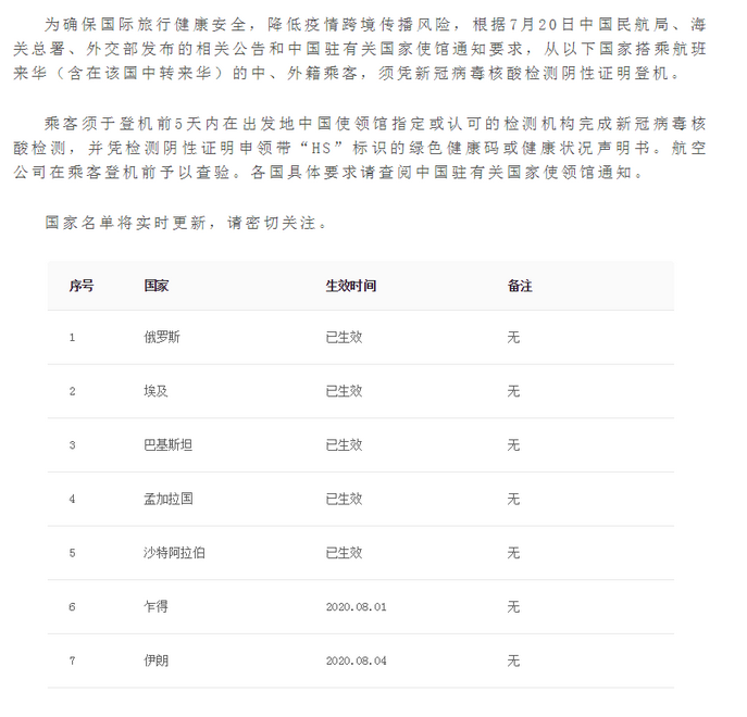 好消息！加拿大直飞回中国，暂无需凭核酸检测证明登机！入境加拿大又有何要求？