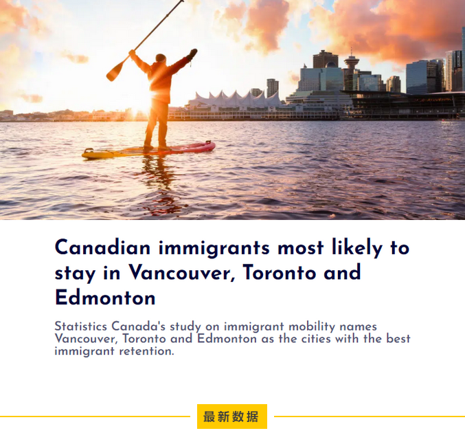 移民保留率最高的加拿大城市出炉！新移民来了就不想走！
