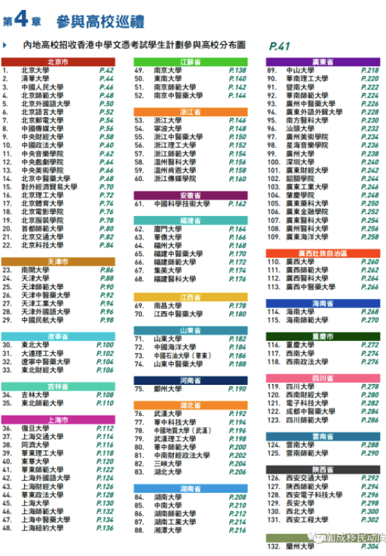 什么是DSE和华侨生联考？港籍生和内地生报考DSE有何区别？
