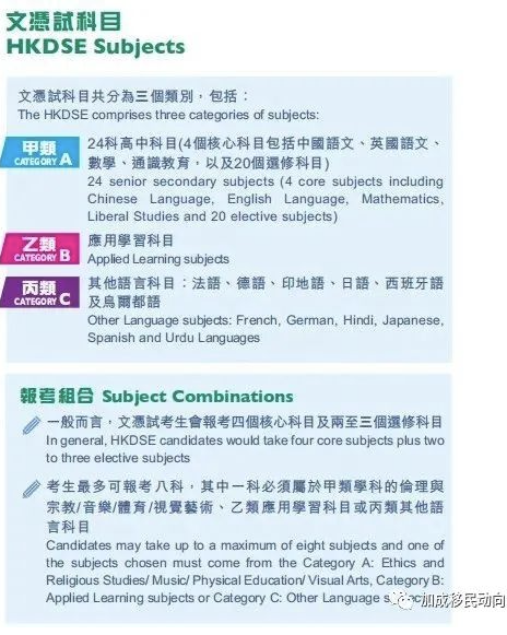 为何越来越多内地学生选择香港DSE而不是高考？