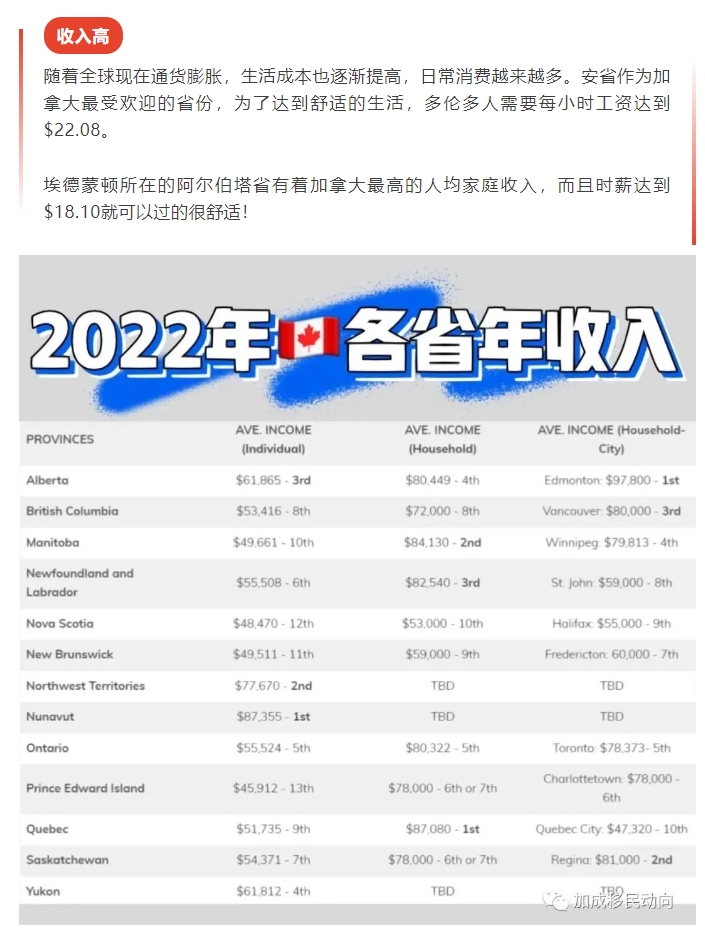 【独家新闻】加拿大发布2024-2026移民计划！每年稳定50万！
