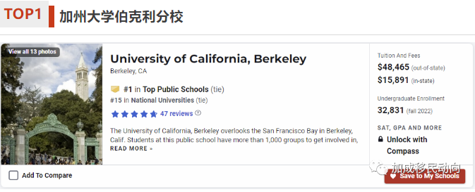 【震撼曝光】2024全美最佳公立大学TOP10！学术巅峰，性价比超高！