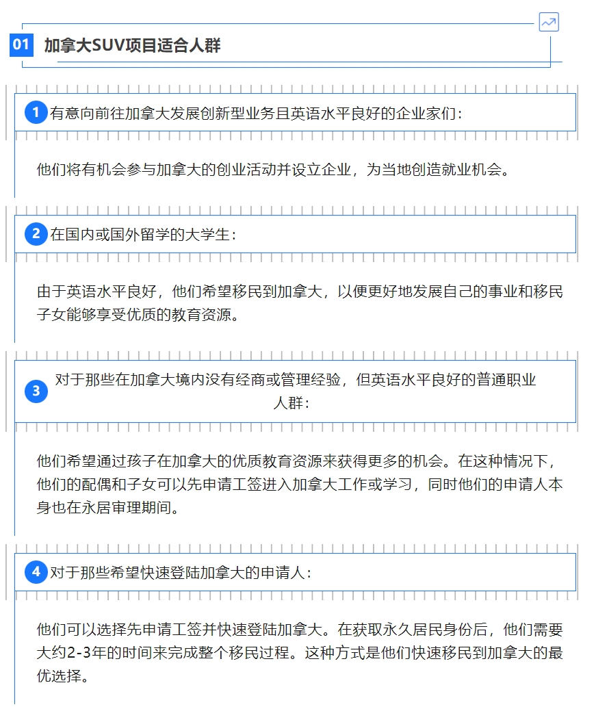 suv项目专题（二）：毕业生的新机遇！深度解读加拿大SUV创业移民