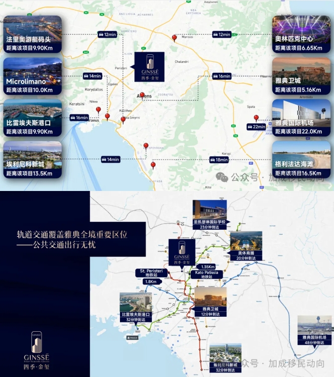 希腊黄金居留计划 —— 欧洲投资新蓝海，限时尊享高性价比欧盟绿卡！