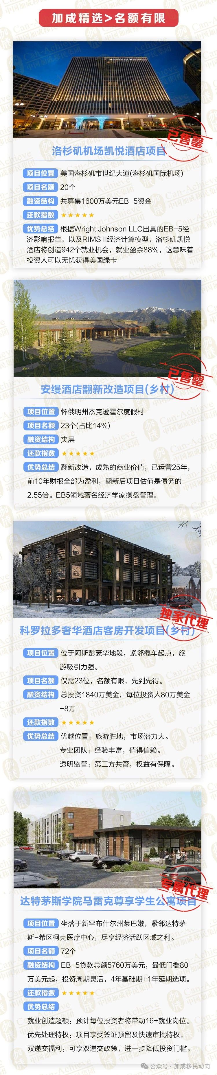 【移民速递】美移民局新政：绿卡有效期延长至3年，速看！