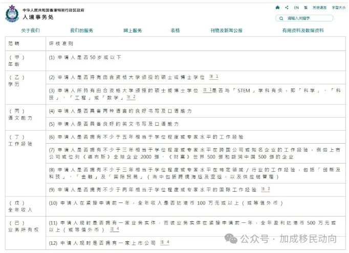 香港优才&高才通新政：甄选简化，高才A类续签放宽！