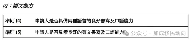 香港优才&高才通新政：甄选简化，高才A类续签放宽！