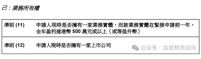 香港优才&高才通新政：甄选简化，高才A类续签放宽！