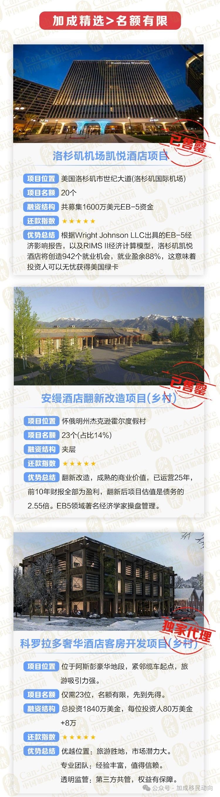【速递】2025财年美国绿卡配额揭晓！抢先看！
