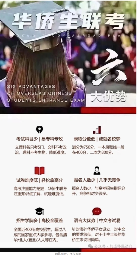 华侨生联考新简章发布：解锁教育规划新捷径！